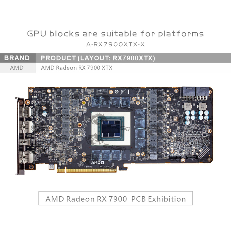 Водяной блок Bykski A-RX7900XT – обзор и цена Amd Vga Rx 7900 Xtx