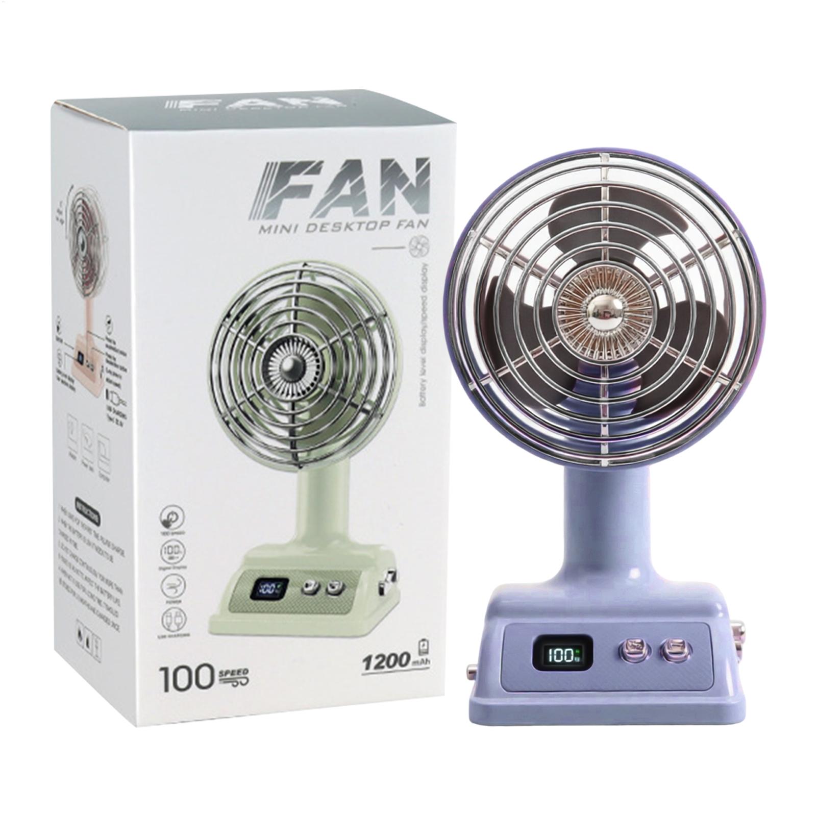 Маленький настольный вентилято – обзор и цена Fan Desk Small Usb