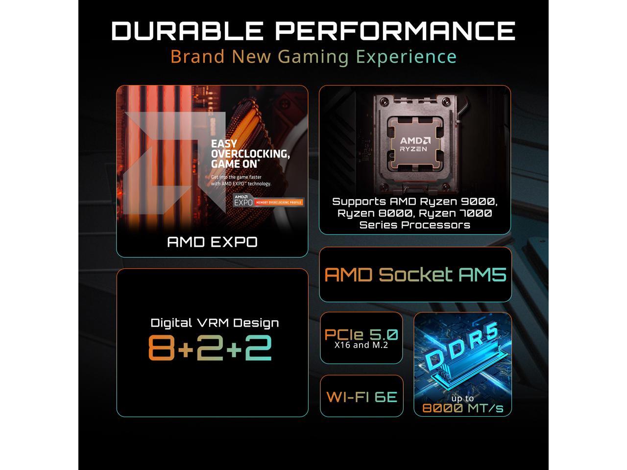 Материнская плата GIGABYTE B65 – обзор и цена Corsair Ram Vengeance 16Gb