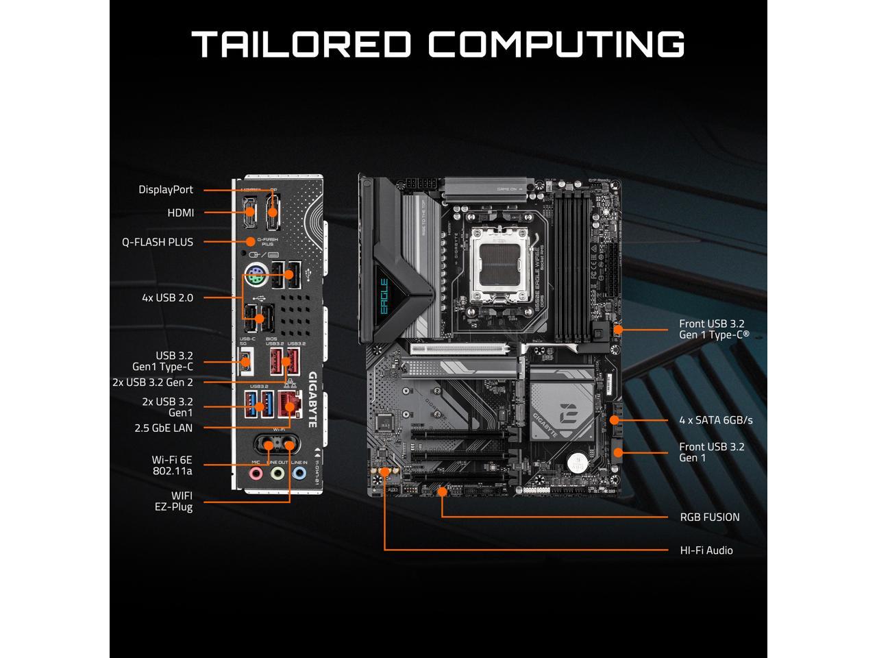 Материнская плата GIGABYTE B65 – обзор и цена Corsair Ram Vengeance 16Gb